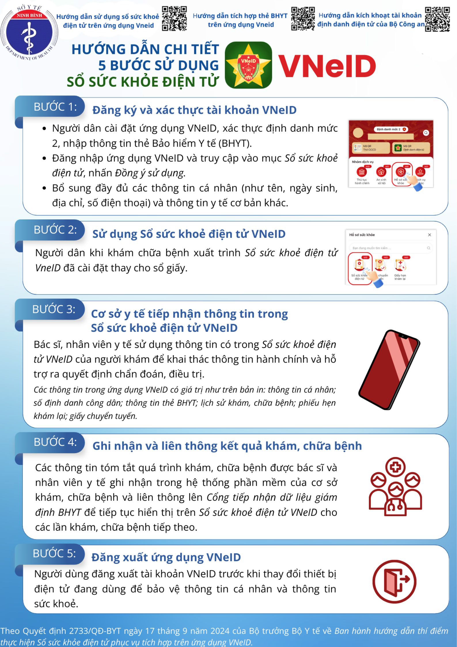 Poster HD tuyen truyen SSKDT tren VneID