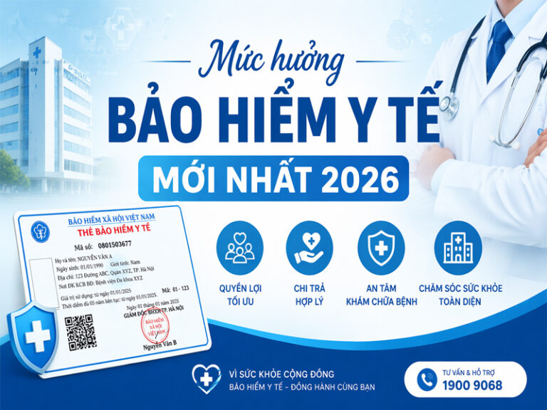 Mức hưởng bảo hiểm y tế mới nhất 2026 – Quy định và quyền lợi cần biết