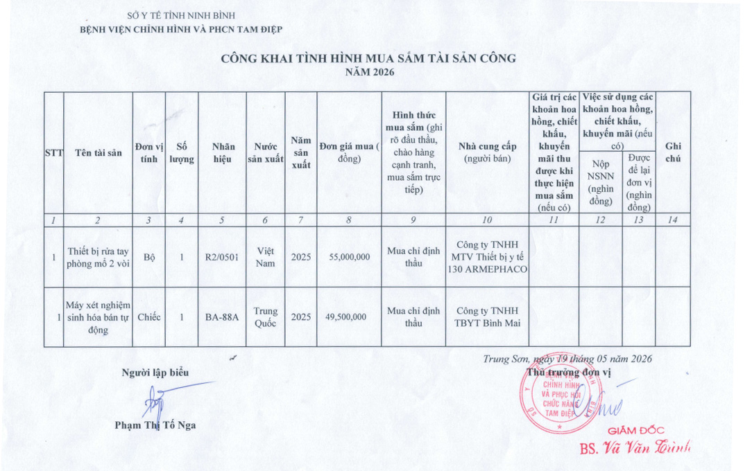Bệnh viện Chỉnh hình và PHCN Tam Điệp công khai Kế hoạch mua sắm tài sản công năm 2026 cong khai tinh hinh mua sam tai san cong 1